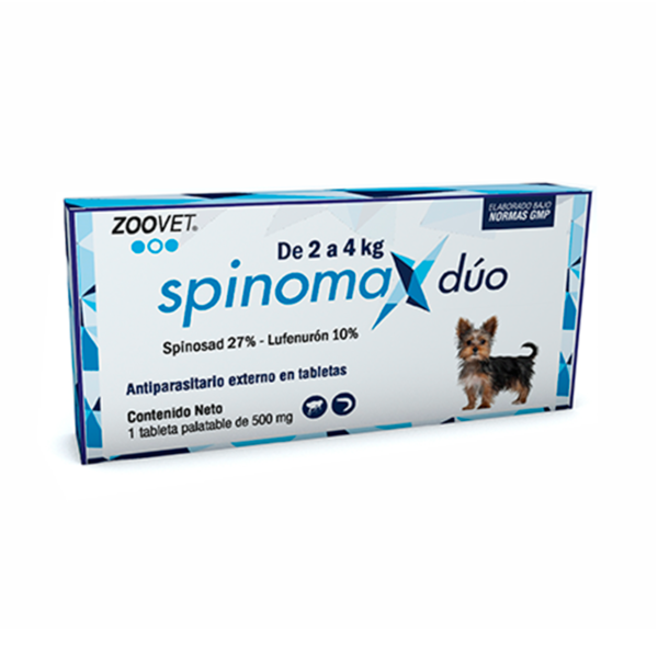 Spinomax Duo